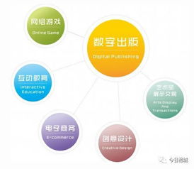 相城企業(yè)祺涵達成功掛牌蘇州股權交易中心，聚焦數字文化創(chuàng)意軟件開發(fā)新篇章