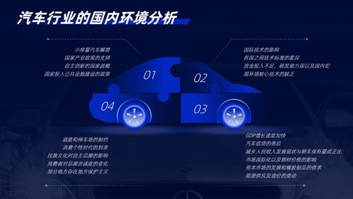 品味細(xì)節(jié)與快速部署 2小時(shí)為同事打造一款科技感數(shù)字文化界面PPT