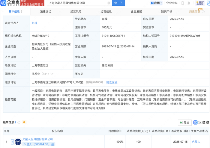 火星人新設(shè)子公司，戰(zhàn)略布局電器輔件銷售領(lǐng)域
